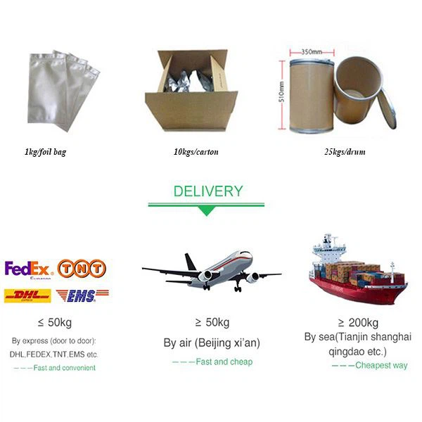 Solidago extract package